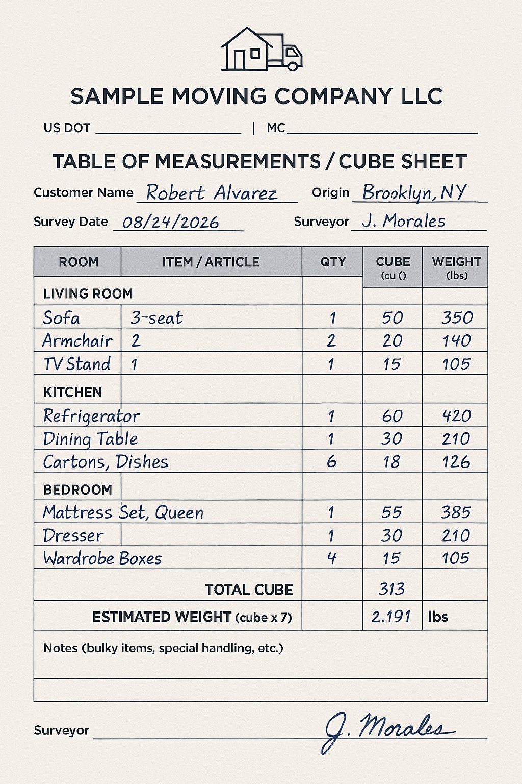 Sample Table of Measurements personalized for a moving company